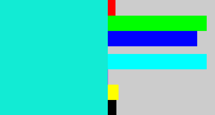 Hex color #12ebd4 - aqua