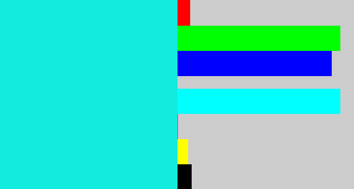 Hex color #12ebde - bright aqua