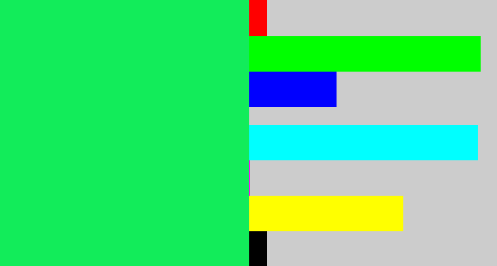Hex color #12ec5a - tealish green