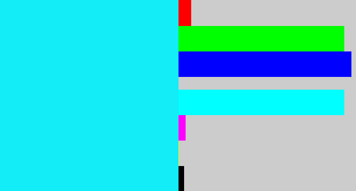 Hex color #12edf7 - bright turquoise