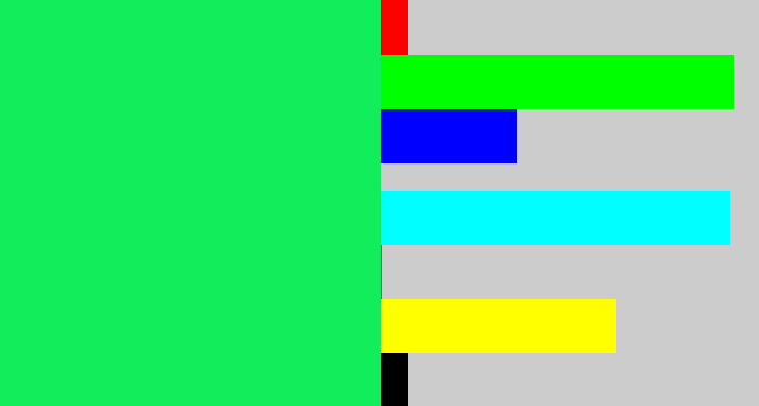 Hex color #12ee5b - tealish green