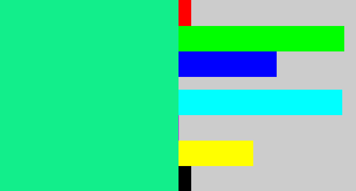 Hex color #12ee8b - aqua green