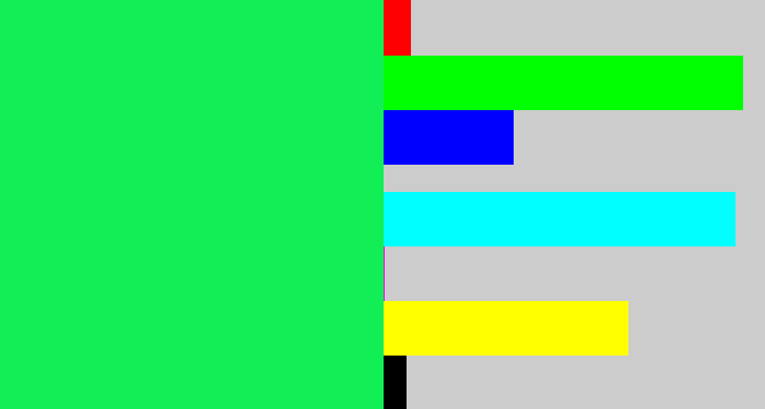 Hex color #12ef56 - bright light green