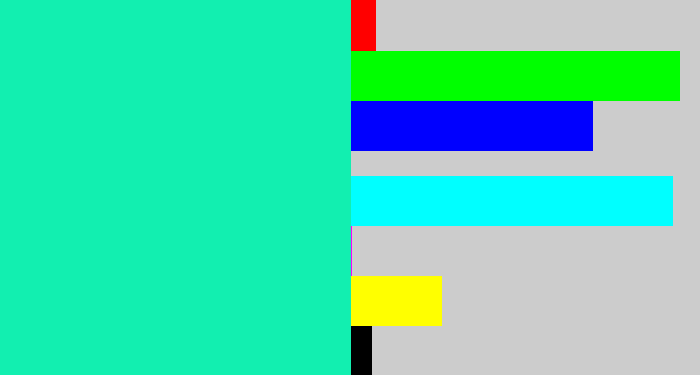 Hex color #12efb0 - greenish turquoise