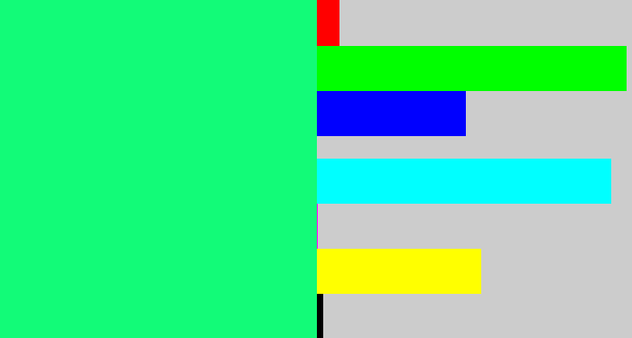 Hex color #12fb78 - minty green