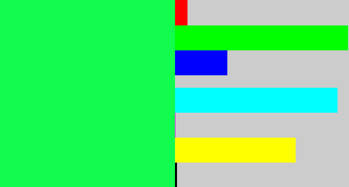 Hex color #12fc4d - bright light green