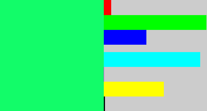 Hex color #12fc69 - spearmint