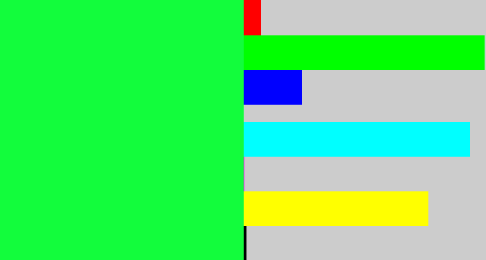 Hex color #12fd3c - hot green