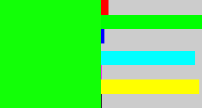 Hex color #12ff07 - neon green