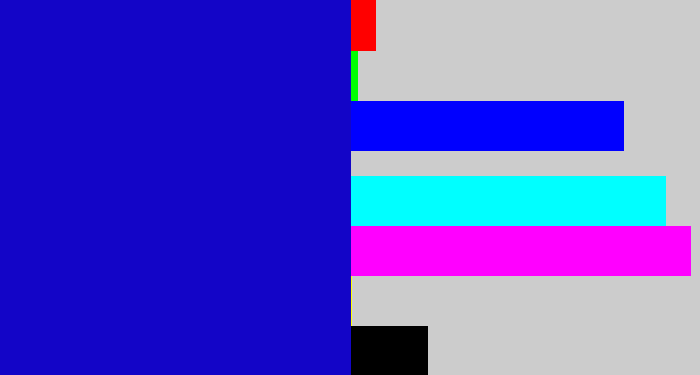 Hex color #1305c7 - ultramarine blue