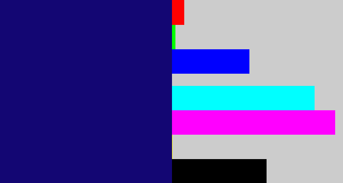 Hex color #130673 - deep blue
