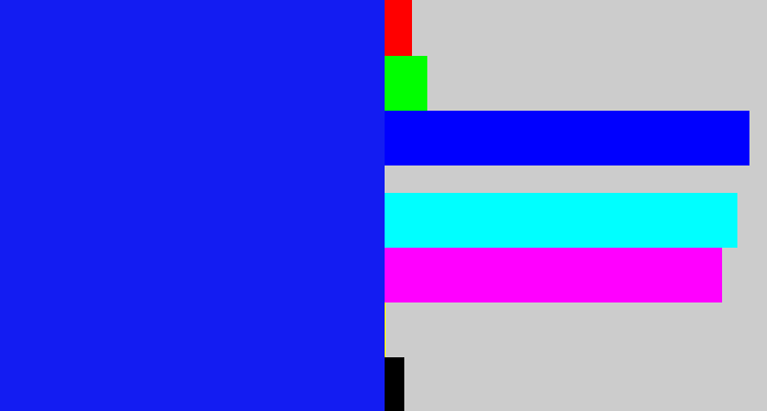 Hex color #131cf2 - rich blue