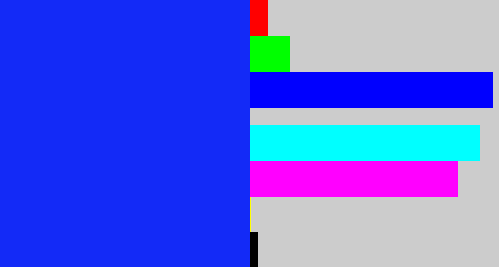 Hex color #132af7 - vivid blue