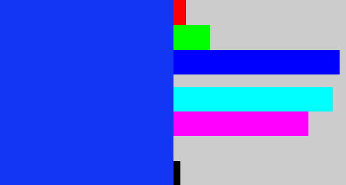 Hex color #1335f4 - vivid blue
