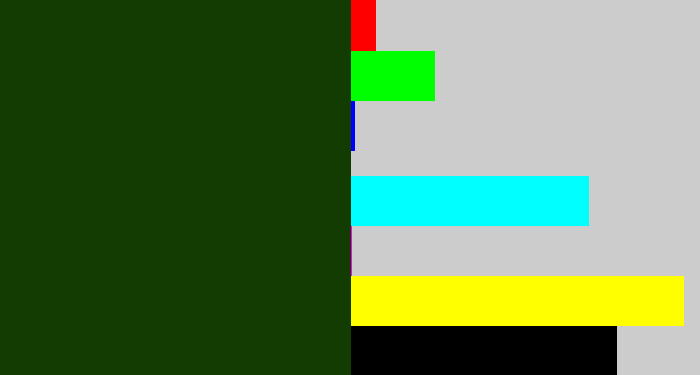 Hex color #133c03 - forrest green