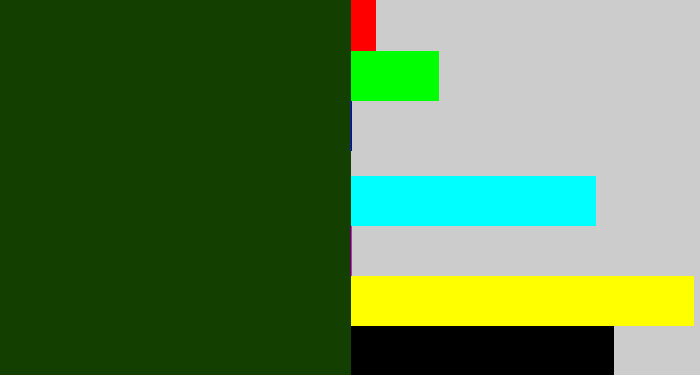 Hex color #133f01 - forrest green