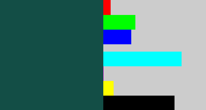 Hex color #134e46 - dark blue green