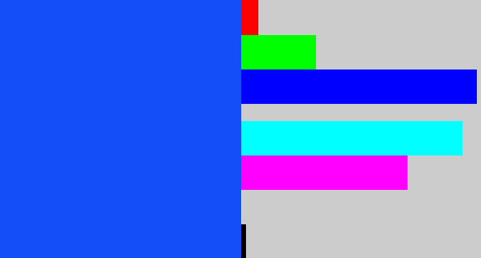 Hex color #134ef9 - electric blue