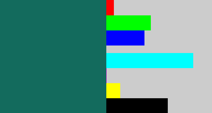 Hex color #136b5d - dark green blue