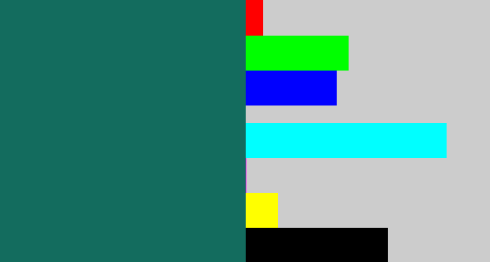 Hex color #136c5e - dark green blue