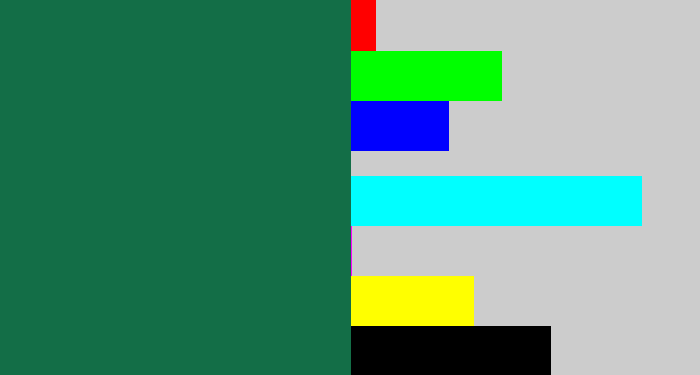 Hex color #136e47 - dark green blue
