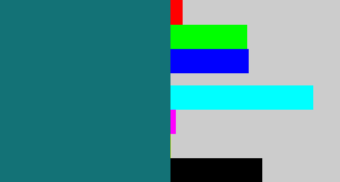 Hex color #137276 - blue green