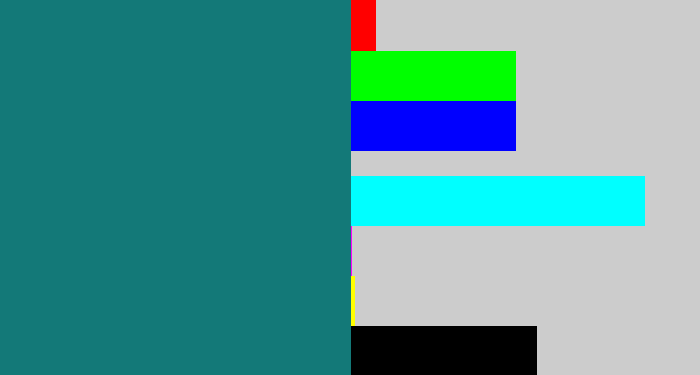 Hex color #137978 - blue green