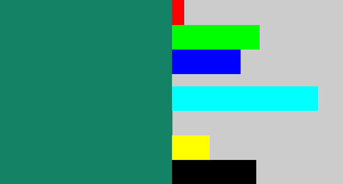Hex color #138265 - blue green