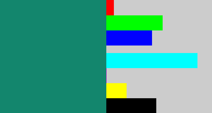 Hex color #13866d - blue green