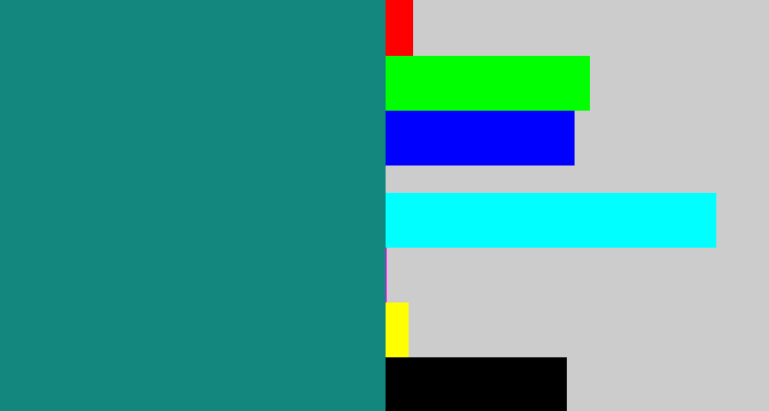 Hex color #13867e - greenish blue