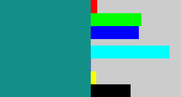 Hex color #139088 - greenish blue