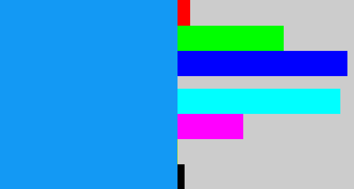 Hex color #1399f4 - azure