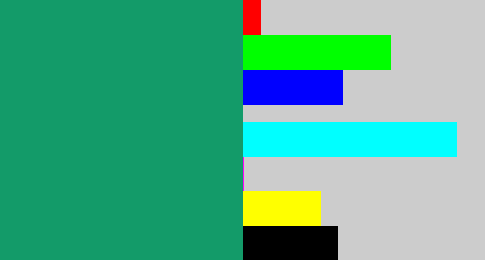 Hex color #139b69 - viridian