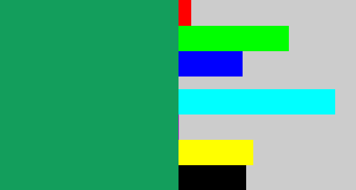 Hex color #139e5c - viridian