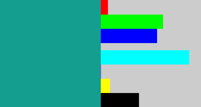 Hex color #139e90 - blue/green