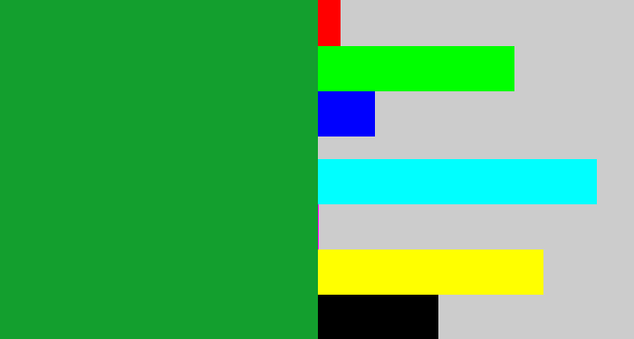 Hex color #139f2e - kelly green