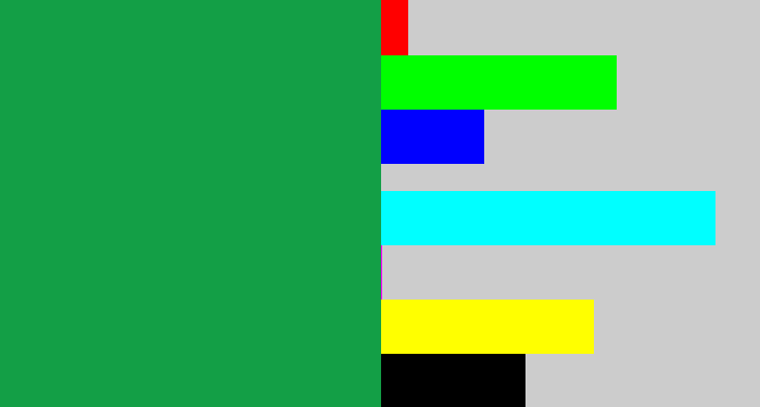Hex color #139f46 - emerald