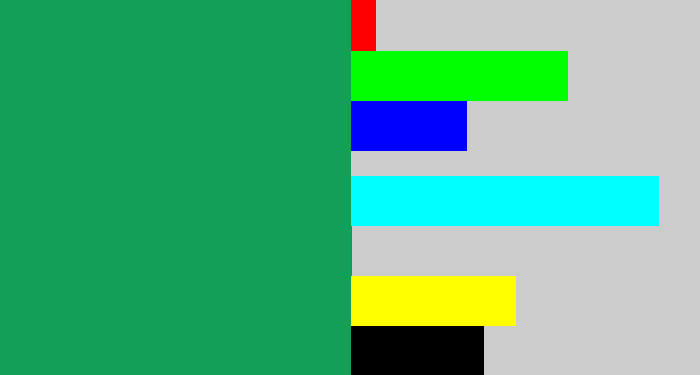 Hex color #139f55 - emerald