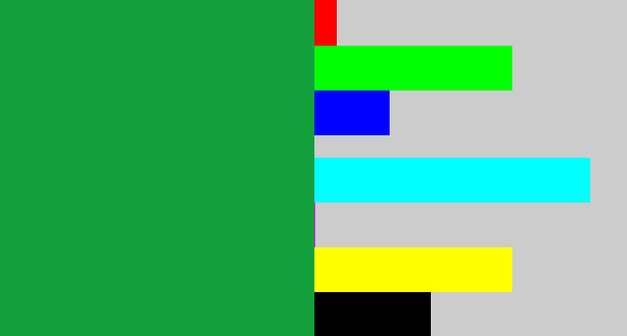 Hex color #13a03c - emerald