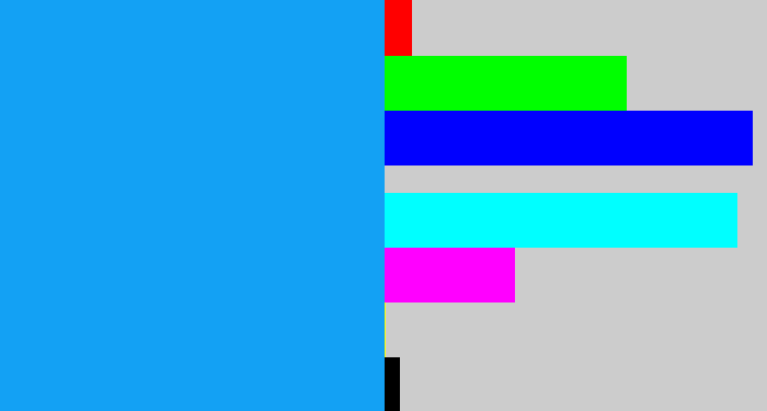 Hex color #13a1f4 - azure