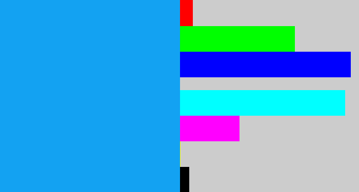 Hex color #13a2f2 - azure
