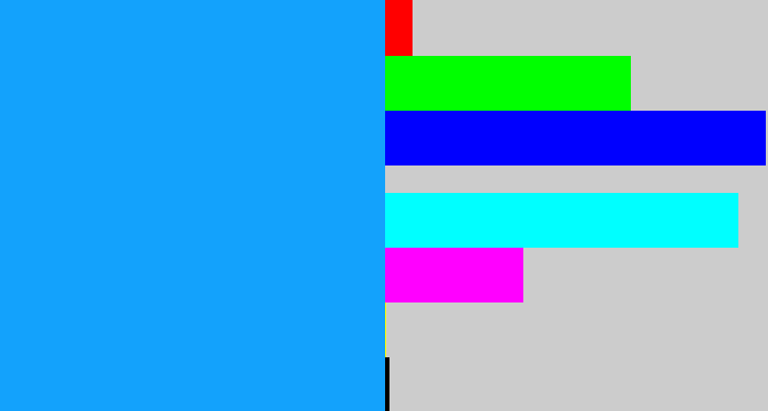 Hex color #13a2fc - azure