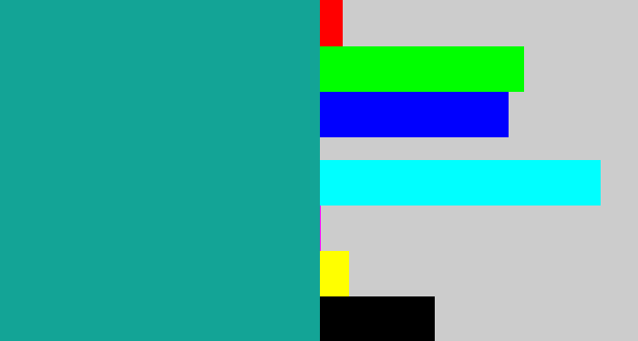Hex color #13a496 - blue/green