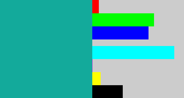 Hex color #13aa9b - blue/green