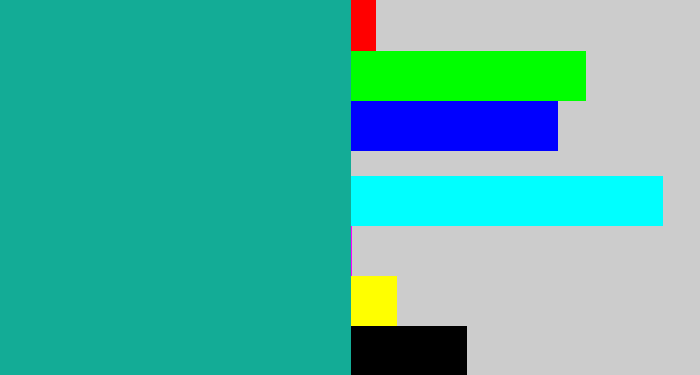 Hex color #13ac96 - green blue