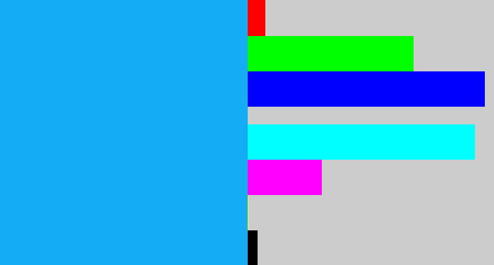 Hex color #13acf5 - azure