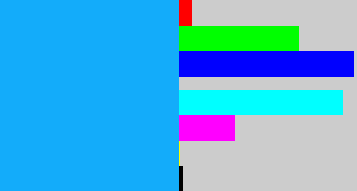 Hex color #13acfa - azure