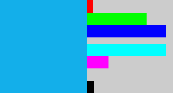 Hex color #13afea - azure