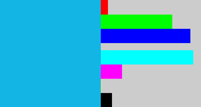 Hex color #13b5e4 - azure