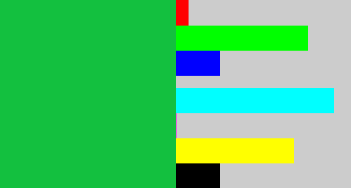 Hex color #13c03f - shamrock green